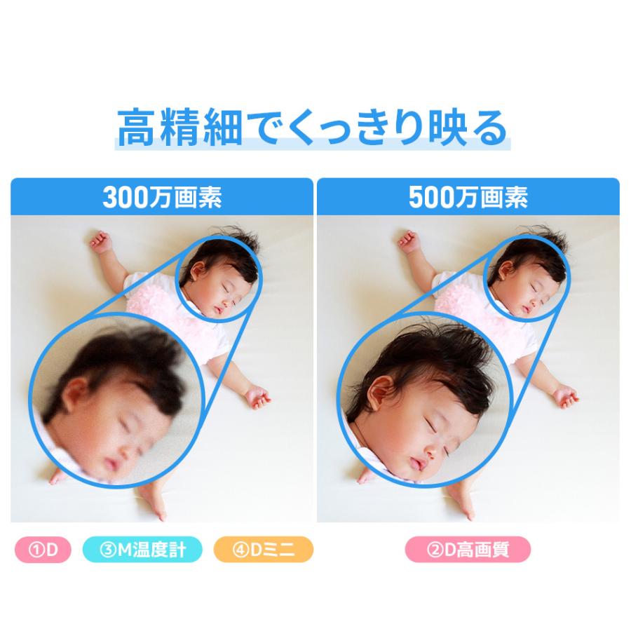 SecuSTATION 見守りカメラ ペットカメラ ベビーモニター ペット 高齢者