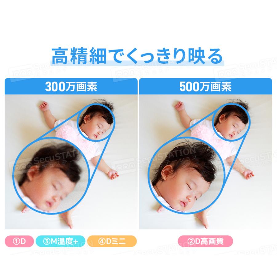 見守りカメラ ペットカメラ ベビーモニター ペット 高齢者 家庭用 スマホ 動作検知 屋内 ワイヤレス 小型 双方向通話 カメまる DC23 DC53(B) DC55(B) MQ53(B) | SecuSTATION | 14