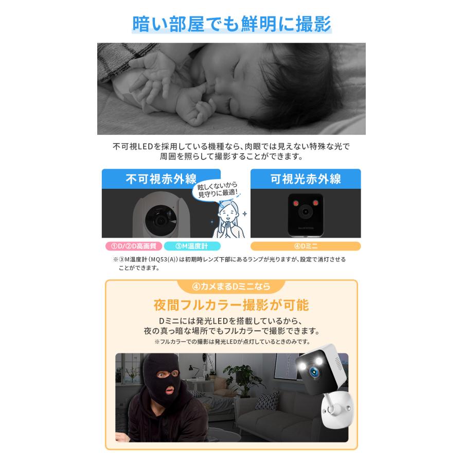 SecuSTATION 見守りカメラ ペットカメラ ベビーモニター ペット 高齢者