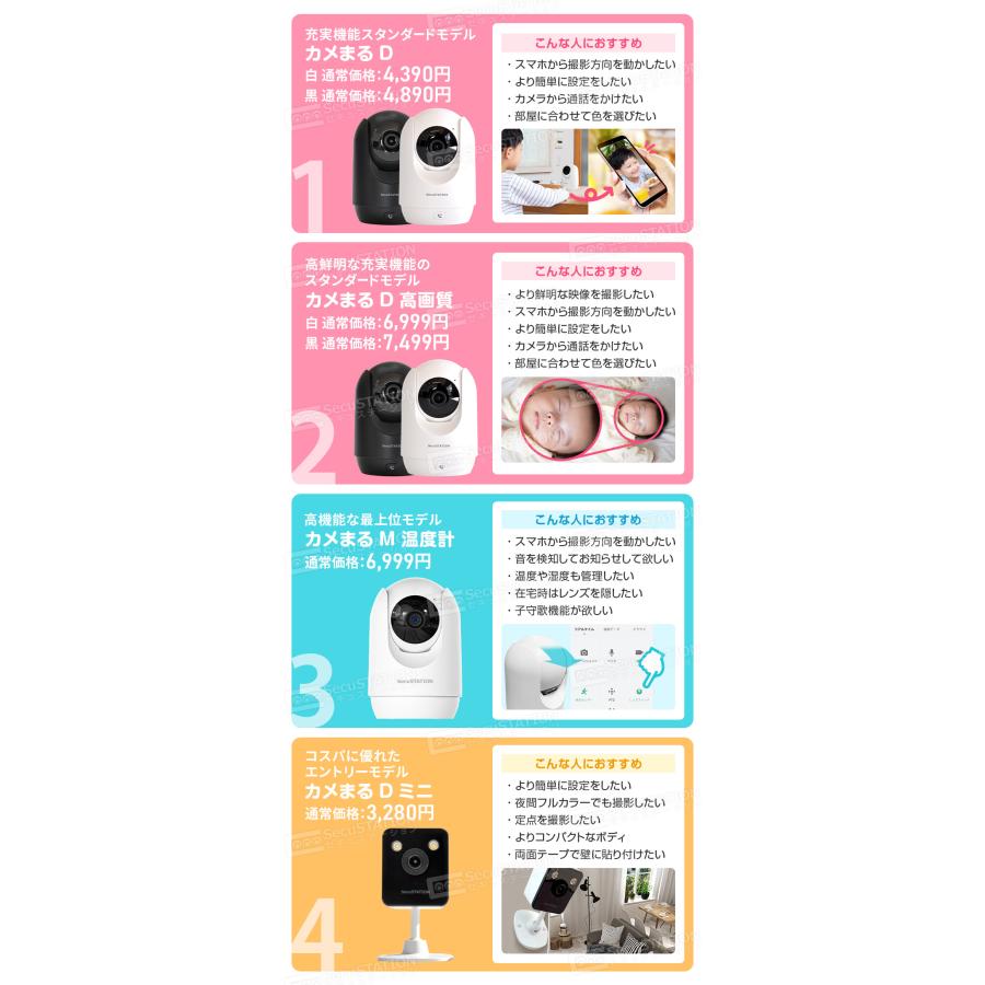 SecuSTATION 見守りカメラ ペットカメラ ベビーモニター ペット