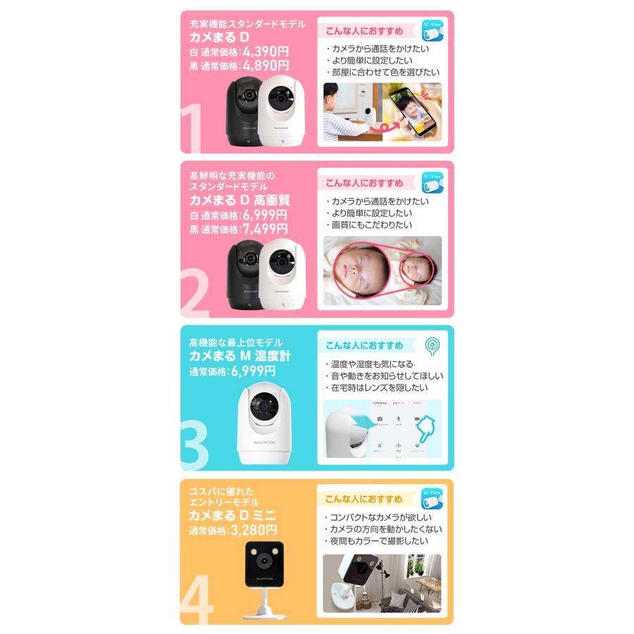 ペットカメラ ペット用ビデオカメラ アイ二マル SecuSTATION 見守りカメラ ペットカメラ ベビーモニター ペット 高齢者