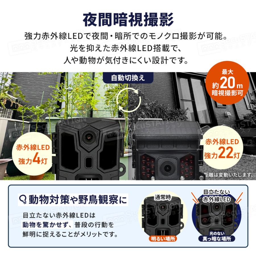 セキュステーション　高画質トレイルカメラ　センサー　防犯カメラ SecuSTATION 防犯カメラ 屋外 トレイルカメラ 監視 人感センサー