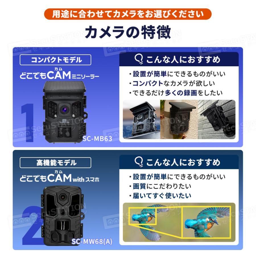 SecuSTATION 防犯カメラ 屋外 トレイルカメラ 監視 人感センサー