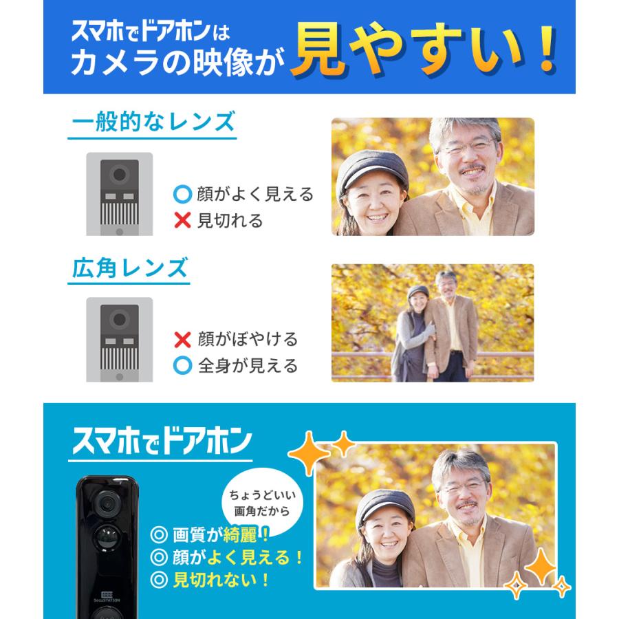 SecuSTATION インターホン ドアホン ワイヤレスチャイム 玄関 SecuSTATION インターホン ドアホン ワイヤレスチャイム 玄関