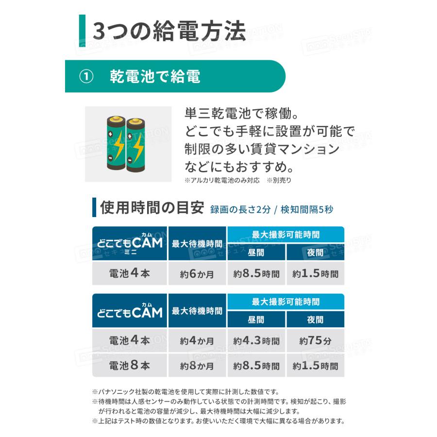防犯カメラ 屋外 トレイルカメラ 監視カメラ 人感センサー 乾電池 小型 家庭用 wifiなし 電源不要 簡単 工事不要 SDカード 録画 どこでもCAM ML63 ML65 | SecuSTATION | 15