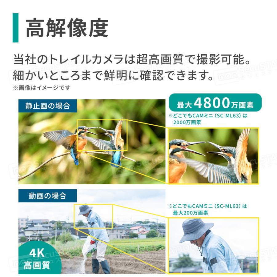 防犯カメラ 屋外 トレイルカメラ 監視カメラ 人感センサー 乾電池 小型 家庭用 wifiなし 電源不要 簡単 工事不要 SDカード 録画 どこでもCAM ML63 ML65 | SecuSTATION | 19