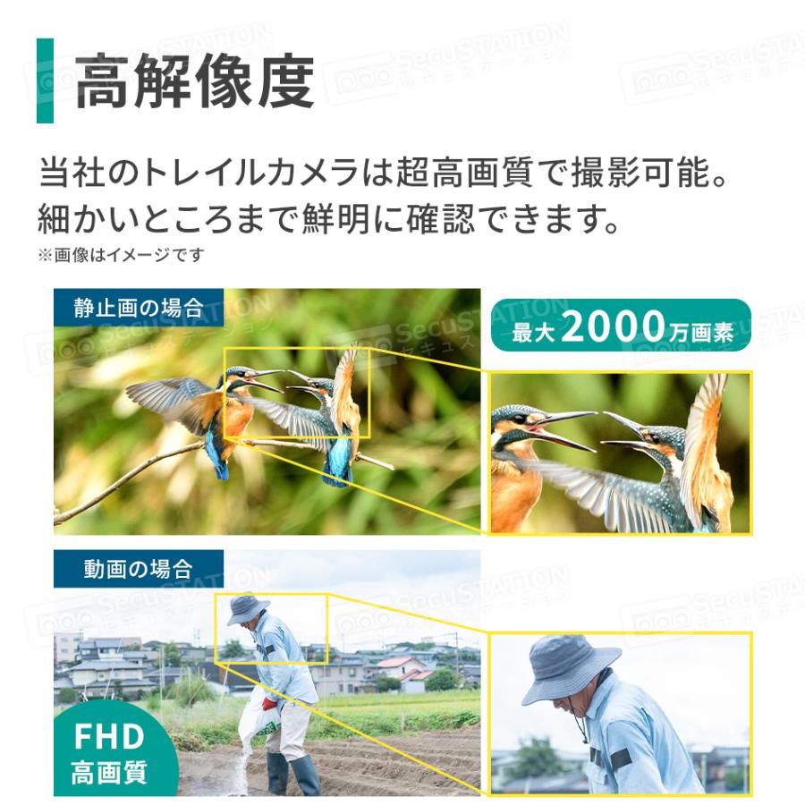 SecuSTATION 防犯カメラ 屋外 トレイルカメラ 監視カメラ 人感センサー