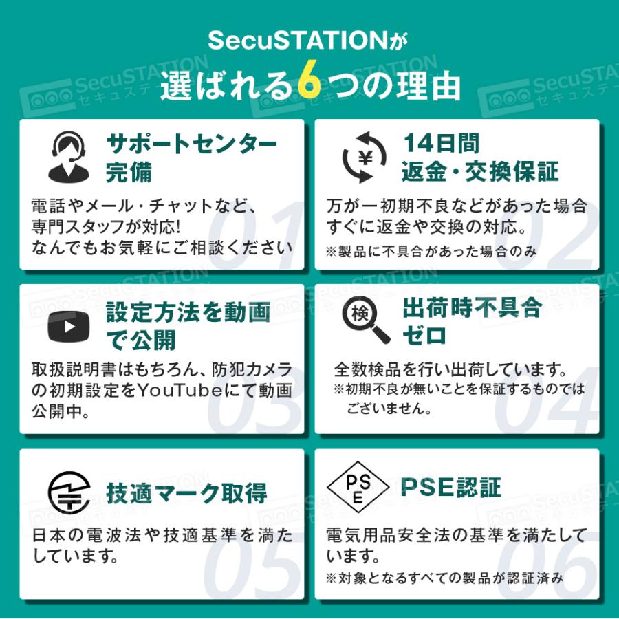防犯カメラ 屋外 トレイルカメラ 監視カメラ 人感センサー 乾電池 小型 家庭用 wifiなし 電源不要 簡単 工事不要 SDカード 録画 どこでもCAM ML63 ML65 | SecuSTATION | 05