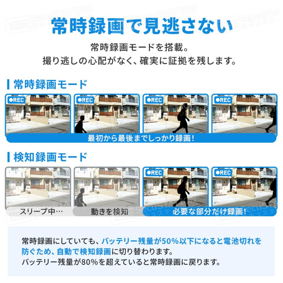 SecuSTATION 防犯カメラ 監視カメラ 屋外 家庭用 ワイヤレス wifi