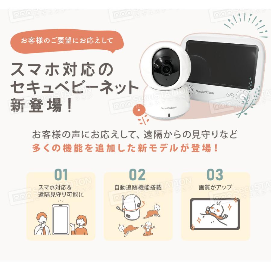 SecuSTATION 【SC-TB53K 追加用カメラ】※こちらのカメラ単体ではご利用