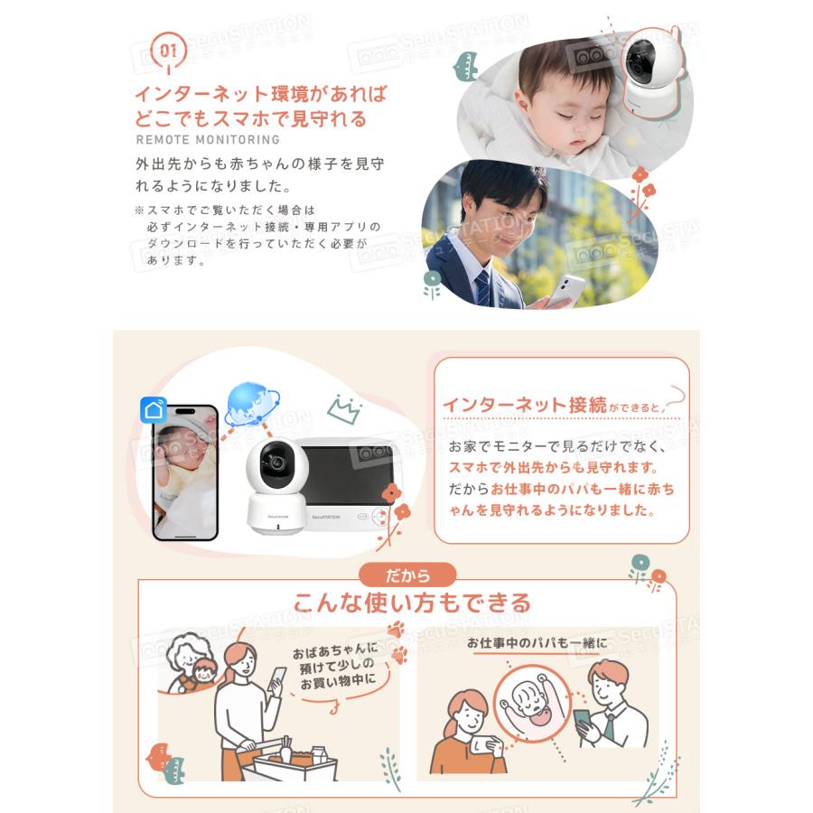 SecuSTATION 【SC-TB53K 追加用カメラ】※こちらのカメラ単体ではご利用