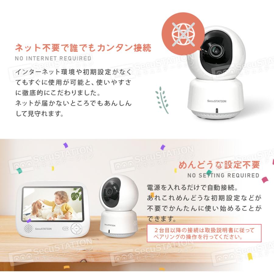 SecuSTATION 【SC-TB53K 追加用カメラ】※こちらのカメラ単体ではご利用