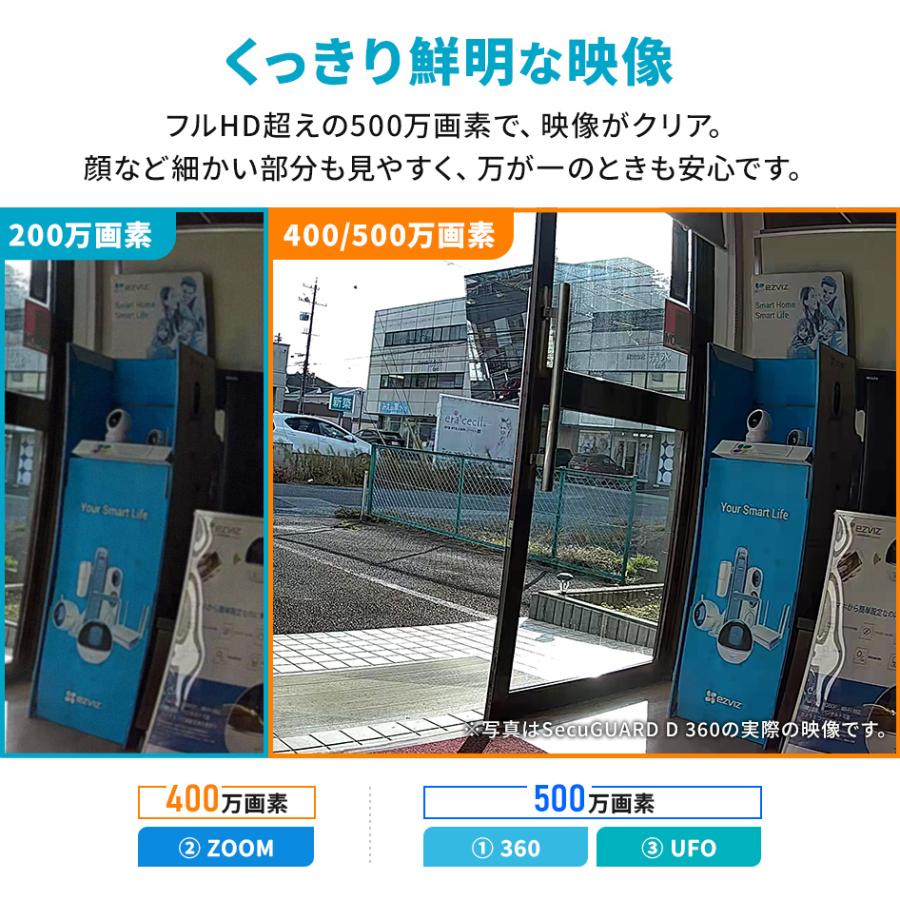 防犯カメラ 屋外 家庭用 防犯灯 パンチルト 夜間撮影 スマホ 遠隔監視 ワイヤレス セキュガードD360 Dズーム DUFO DF45 DG48 DE55(A)