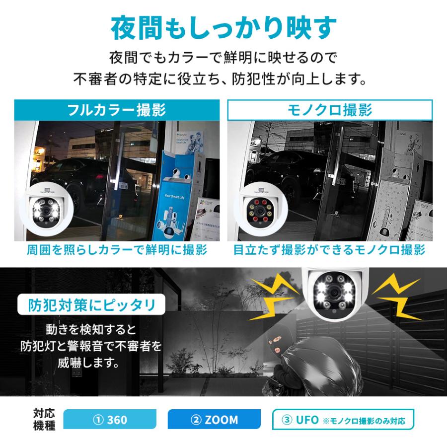 サムスン SCO - 2080R IR ブレットセキュリティカメラ デイ/ナイト サムスン SCO - 2080R IR ブレットセキュリティカメラ デイ/ナイト