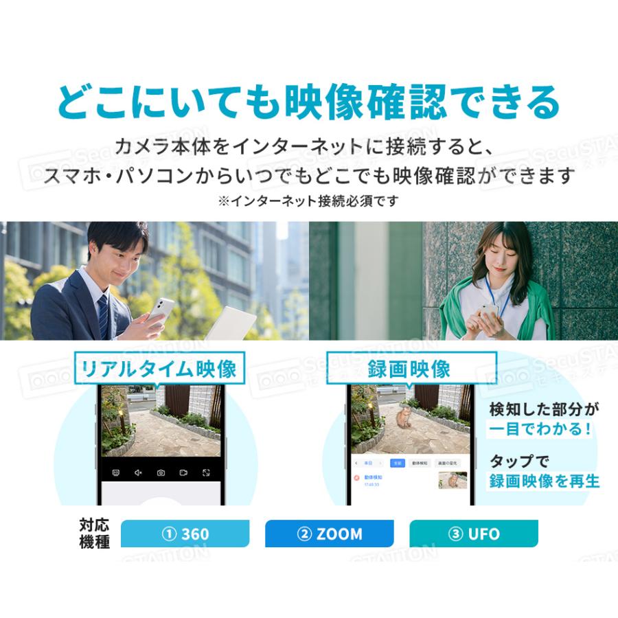 防犯カメラ 屋外 家庭用 防犯灯 パンチルト 夜間撮影 スマホ 遠隔監視 ワイヤレス セキュガードD360 Dズーム DUFO DF45 DG48 DE55(A)
