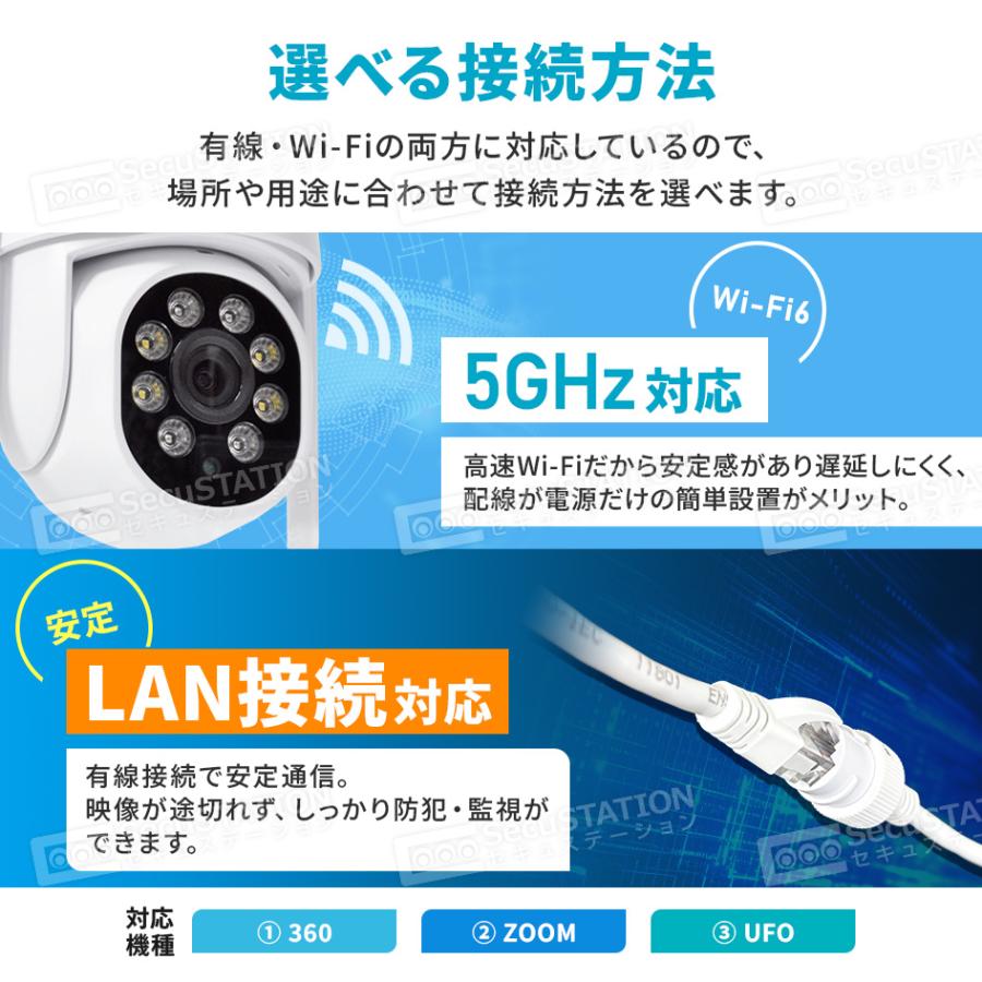 SecuSTATION 防犯カメラ 屋外 家庭用 防犯灯 パンチルト 夜間撮影