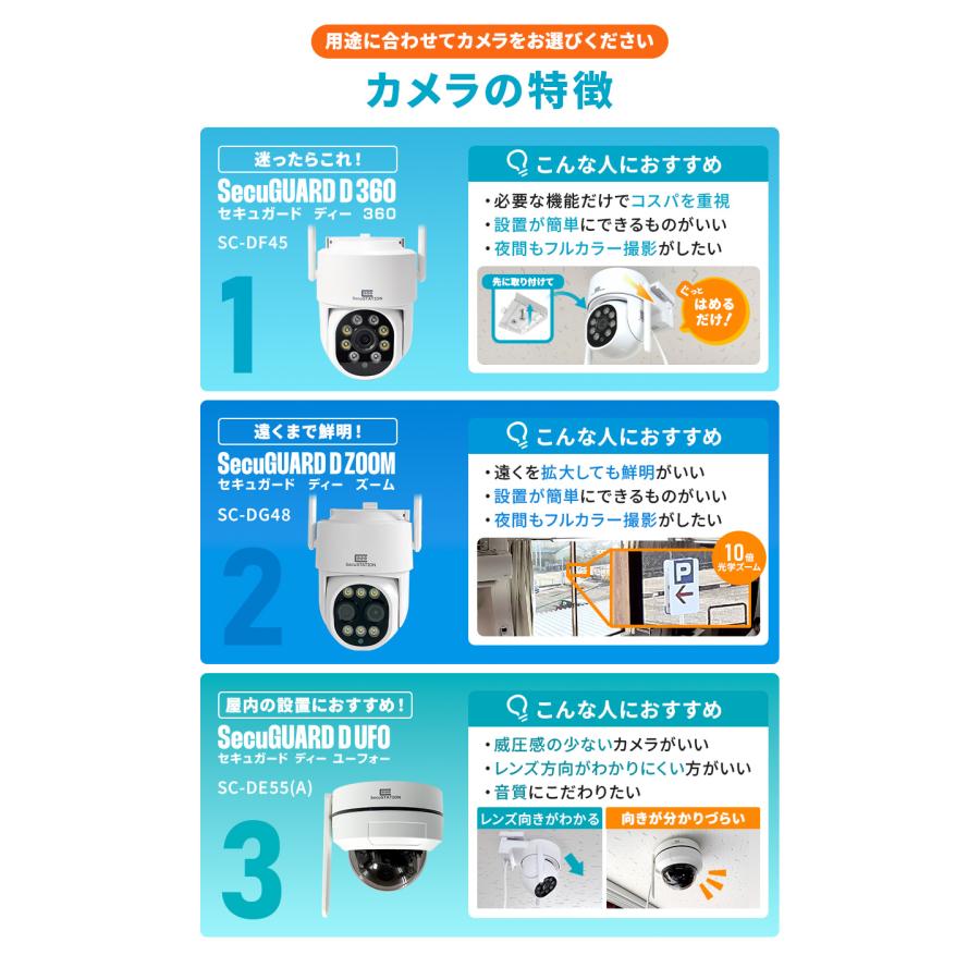 SecuSTATION 防犯カメラ 屋外 家庭用 防犯灯 パンチルト 夜間撮影