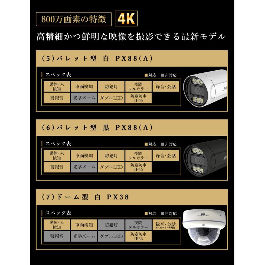 SecuSTATION 防犯カメラ 屋外 セット 家庭用 PoE 赤外線モード SecuSTATION 防犯カメラ 屋外 セット 家庭用 PoE 赤外線モード