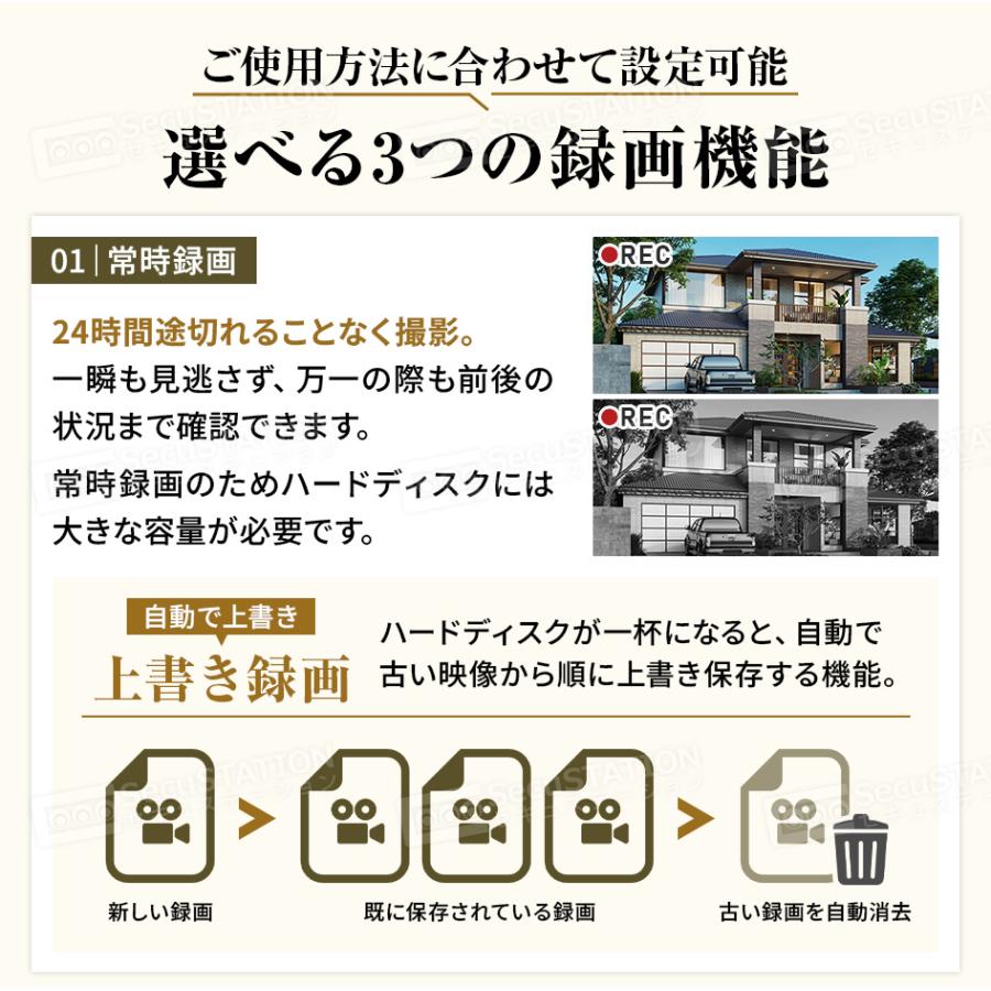 防犯カメラ 屋外 セット 家庭用 PoE 赤外線モード スマホ 遠隔監視 電源不要 AI検知 4K 4台まで ネット環境不要 XZ48(A)K | SecuSTATION | 17