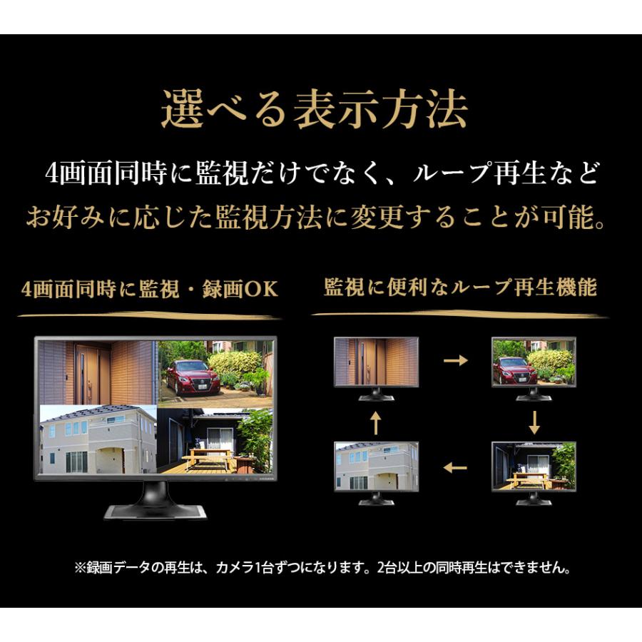 SecuSTATION 防犯カメラ 屋外 セット 家庭用 PoE 赤外線モード SecuSTATION 防犯カメラ 屋外 セット 家庭用 PoE 赤外線モード