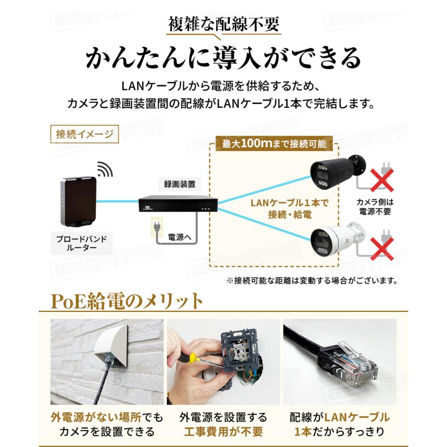 防犯カメラ SecuSTATION 防犯カメラ 屋外 セット 家庭用 PoE 赤外線モード スマホ