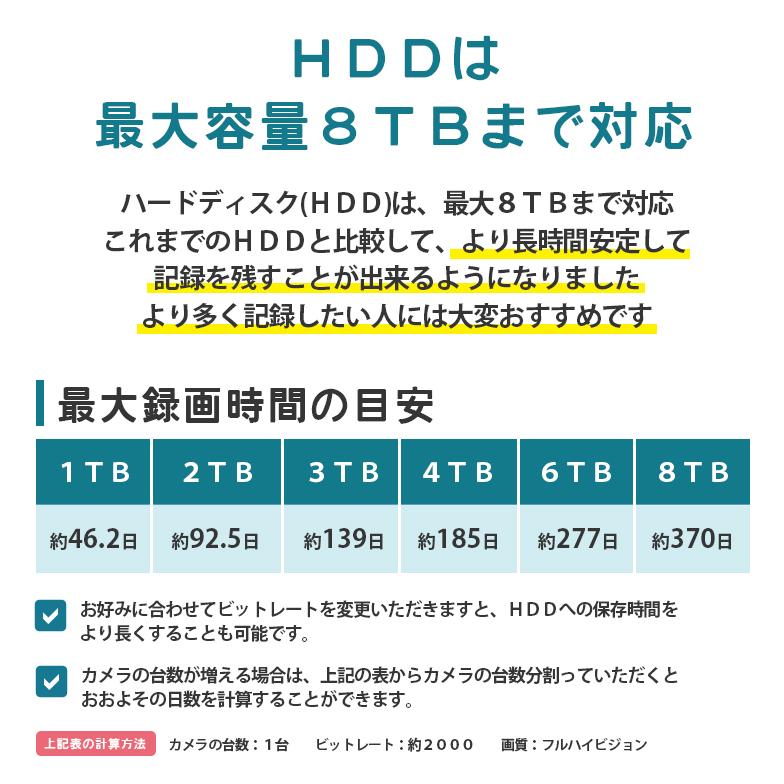防犯カメラ AHD 録画機 HDD 最大 8TB レコーダー 8ch07