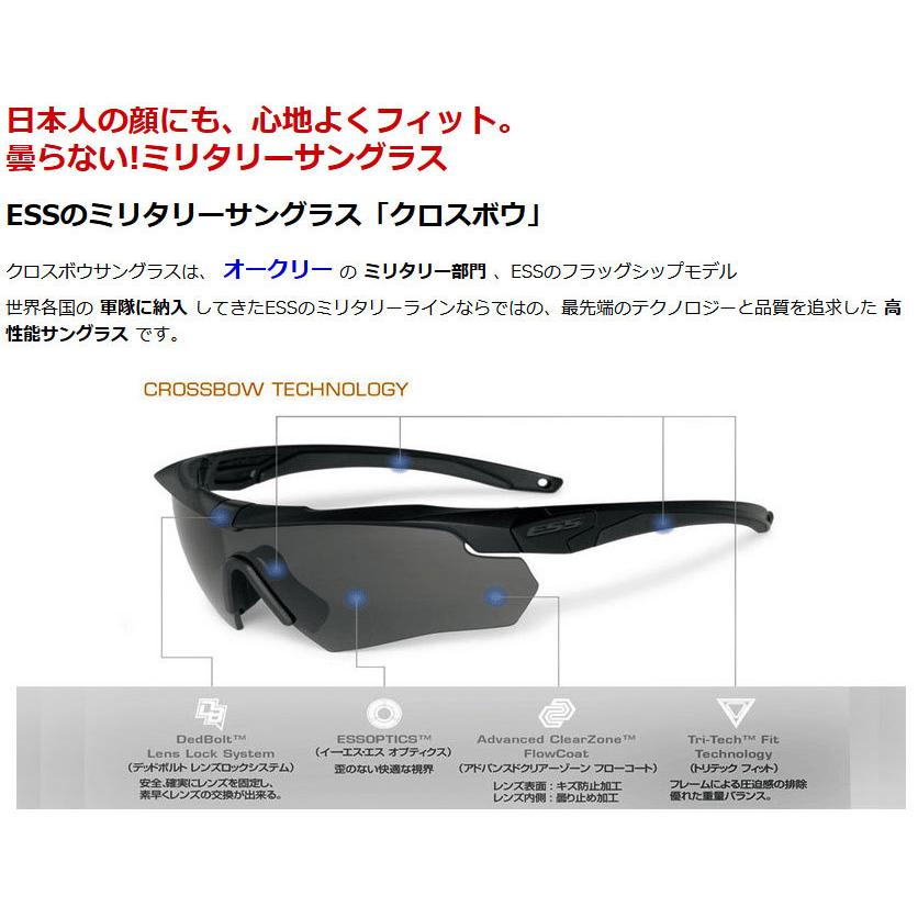希少ESS CROSSBOW（クロスボー２枚レンズ） サバゲー、ミリタリー