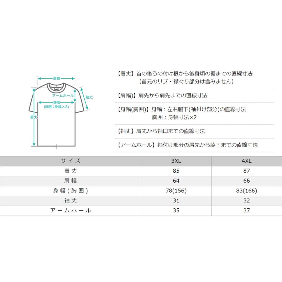 [ビッグサイズ] カーハート Tシャツ メンズ 半袖 厚手 K195 BIG 3XL-4XL Carhartt 4L 5L｜f-box｜04