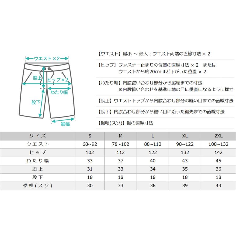 Champion チャンピオン ハーフパンツ メンズ スポーツ ルームウェア ショートパンツ 膝上 大きいサイズ 夏服 Usaモデル Champion Freshbox 通販 Yahoo ショッピング