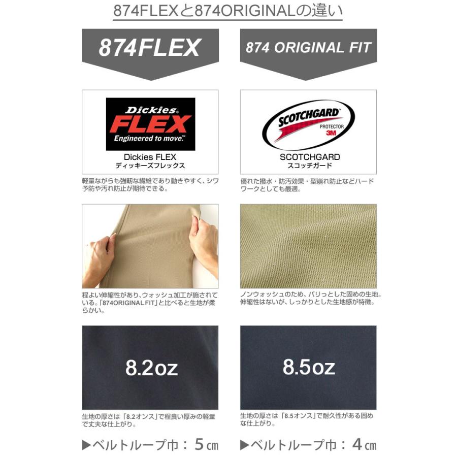 ディッキーズ　874 FLEX 31×30 カーキ　ブラック　日本未展開 インポートライン DICKIES 874 FLEX WORK PANTS BLACK