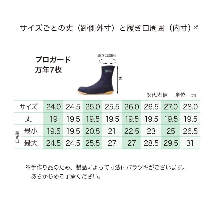MARUGO（丸五） 丸五/マルゴ プロガード万年7枚 コハゼ 樹脂製先芯入り