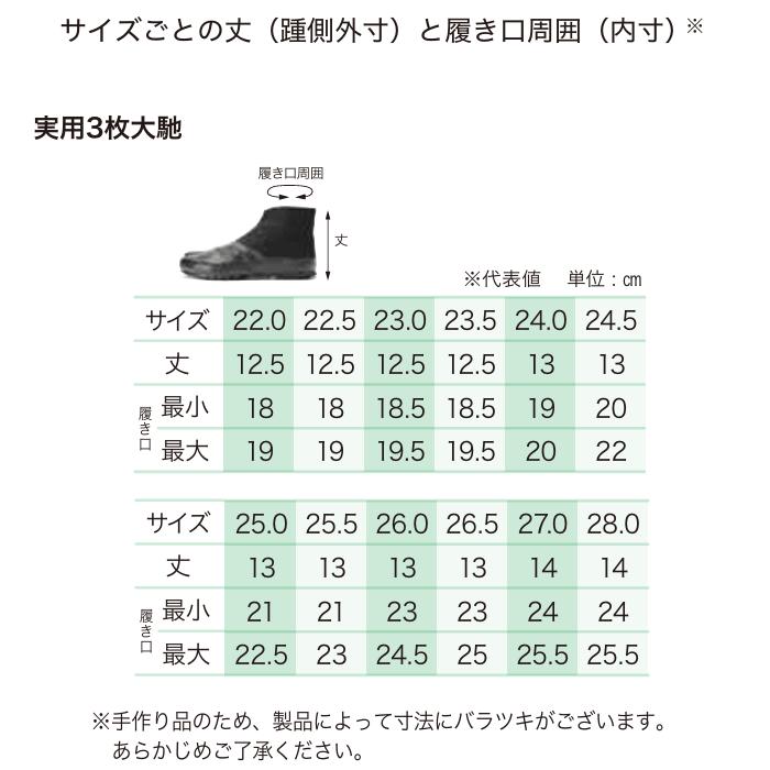 MARUGO 丸五/マルゴ 実用3枚大馳 オオハゼ 足袋 メンズサイズ MARUGO 丸五/マルゴ 実用3枚大馳 オオハゼ 足袋 メンズサイズ