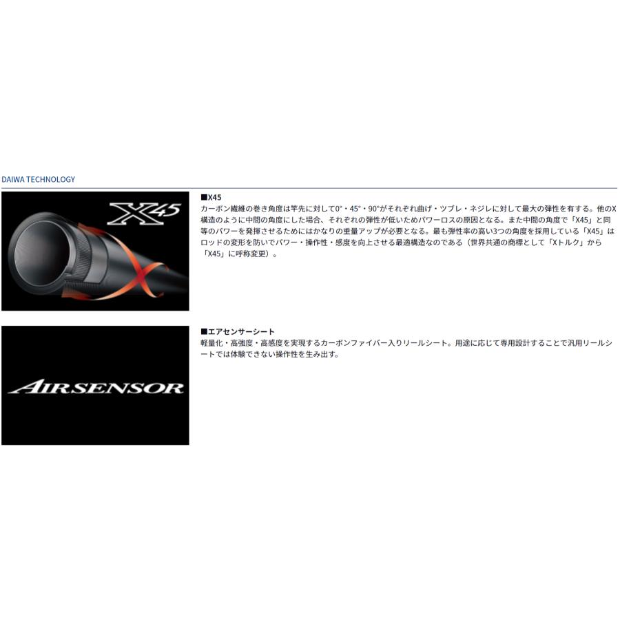 DAIWA(釣り) 特価!ダイワ A−ブリッツ ネライ ML-180 DAIWA(釣り) 特価!ダイワ A−ブリッツ ネライ ML-180