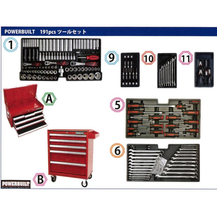 Power Built パワービルト チェスト キャビネット 191pcツールセット 1 Pbcrc191w 1 Pbcrc191w ファクトリーデポ 通販 Yahoo ショッピング