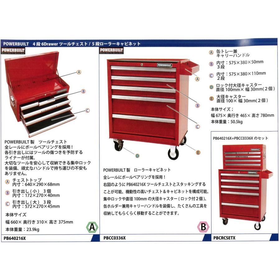 Power Built パワービルト チェスト キャビネット 191pcツールセット 1 Pbcrc191w 1 Pbcrc191w ファクトリーデポ 通販 Yahoo ショッピング