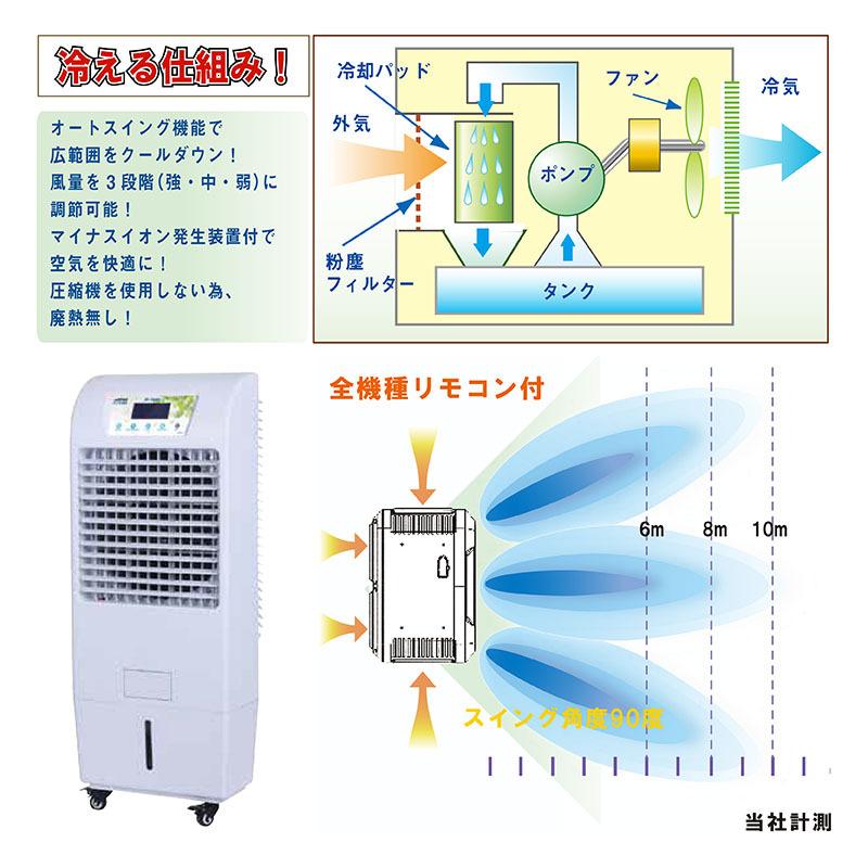 サンコー ECO冷風機35EXN スタンダードタイプ(50Hz 60Hz ) 単相100V