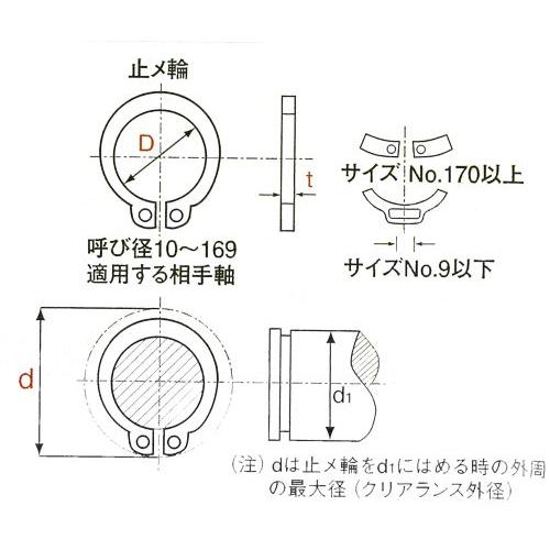 2個セット専用ページ Moveon 軸用・穴用スナップリングセット 4774-100 : ファクトリーデポ