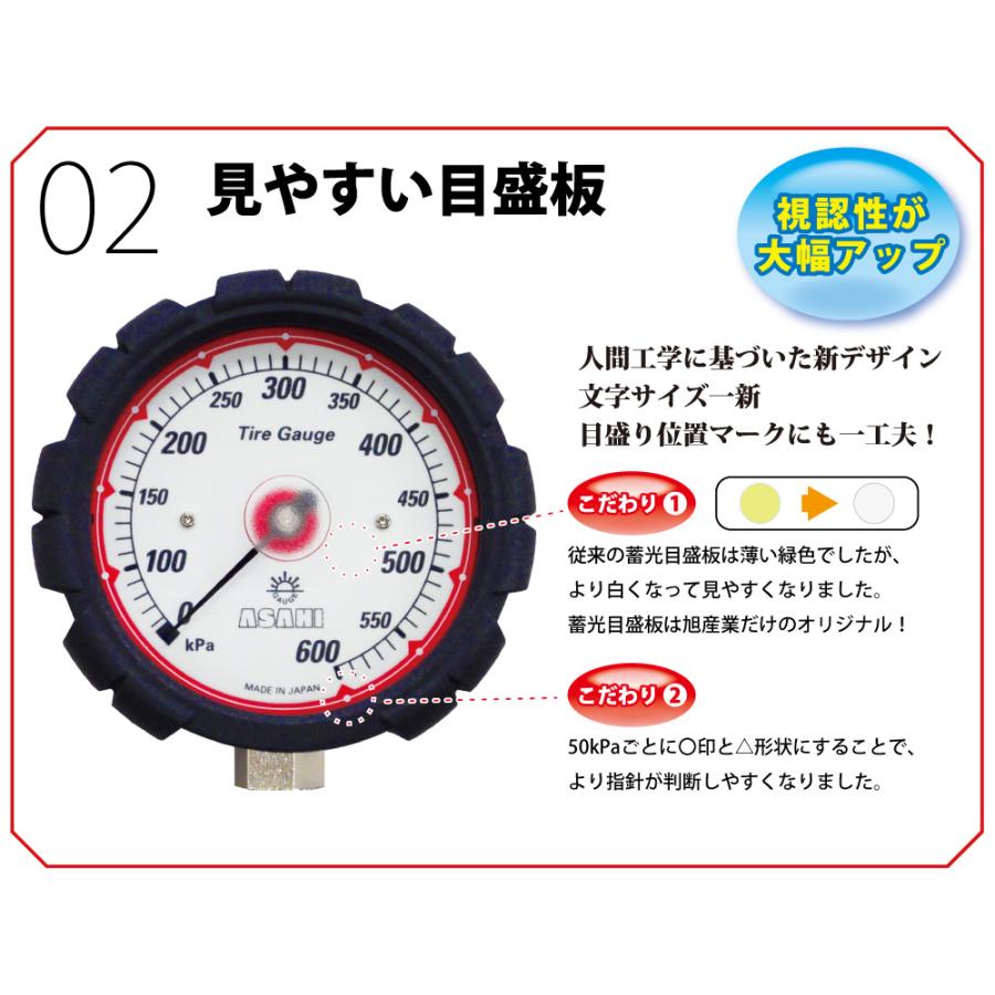 旭産業 ゲージボタルEX600手離しソケットチャックS※赤針