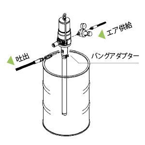 エアー式ドラムポンプ　DR-50A1 yamada ドラムタイプ yamada ヤマダ エアー式 ドラム缶用ポンプ DR-50A1 (ドラムタイプ