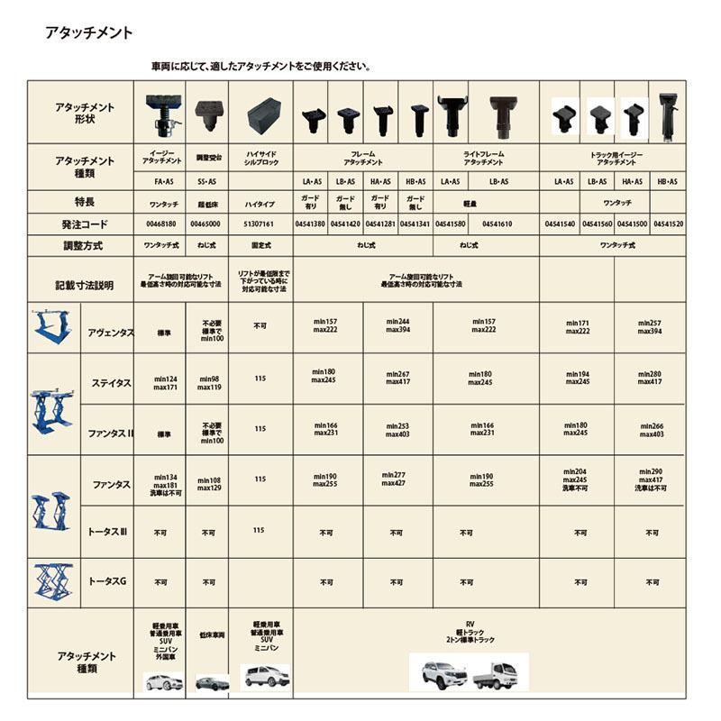 ビシャモン　Bishamon スギヤス　イージーアタッチメント　FAAS　00468180　1個　【代金引換不可】 |  | 01