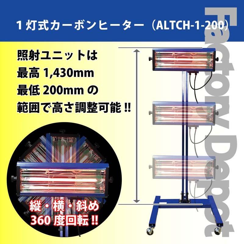 近赤外線スタンド式ヒーター ヒータッププラス HUNC-2【代金引換不可