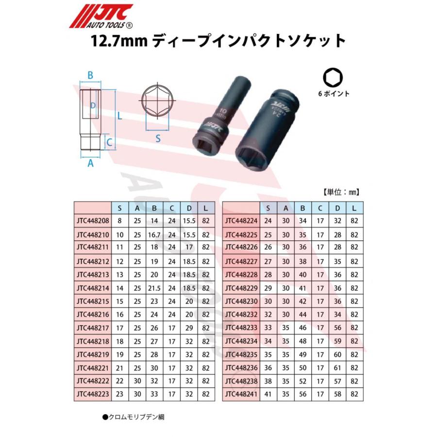 JTC 12.7mmディープインパクトソケット 38mm JTC448238 (代引不可