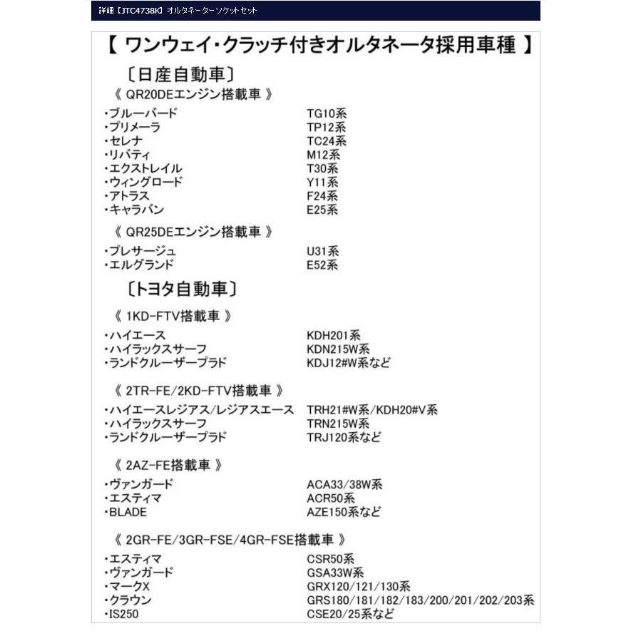 オルタネーターソケットセット BENZ・BMW・VW・AUDIなどの