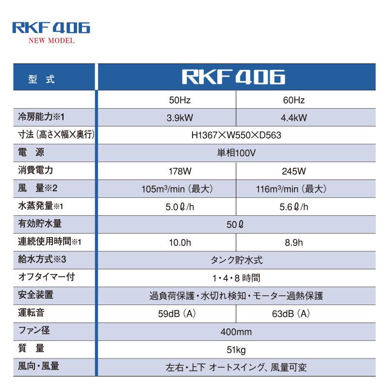素晴らしい素晴らしい静岡製機 気化式冷風機 2〜4人用 RKF406 単相100V