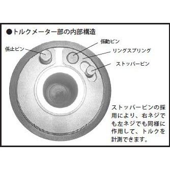 トルガービックレンチ／林精鋼株式会社／株式会社ハスコー／TW-816HN／HASCO／16倍／大型車／整備／作業／工具／546 トルガービックレンチ16倍（HN）｜株式会社ハスコー