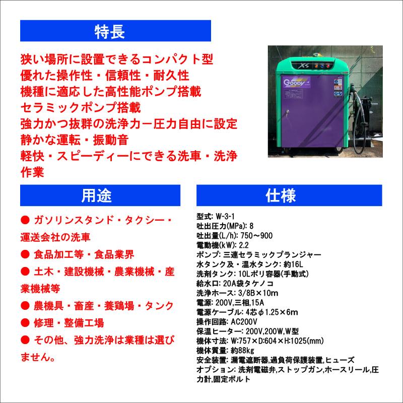 岡常製 冷水高圧洗浄機 GOODYシリーズ 三相200V W-3-1【代金引換不可