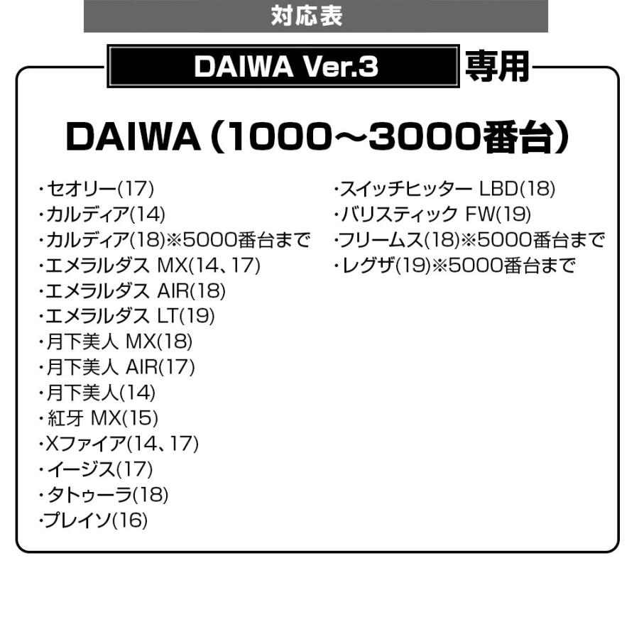 リールスタンド オリジン エクスセンス マットブラック SHIMANO シマノ DAIWA ダイワ スピニングリール用 42mm ボディーキーパー DRESS｜f-dress｜14