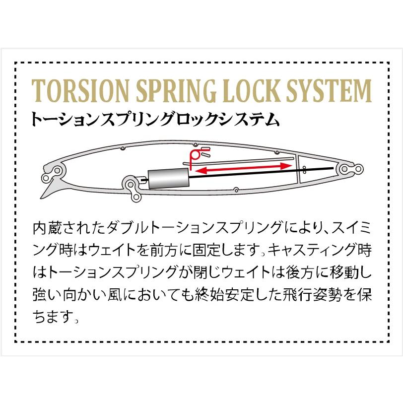 バスデイ 玉砕 97F LH-391 ギンボラ 753043｜f-eldo｜03