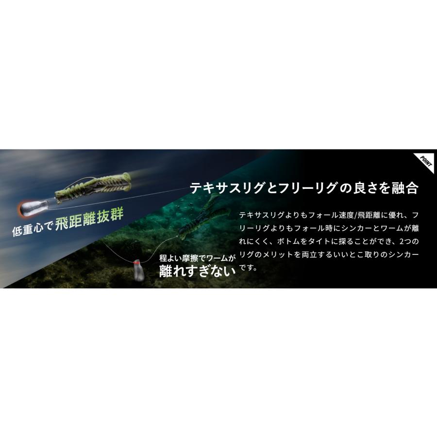 JACKALL（ジャッカル） サバイバルシンカー 21g 2個入 306859