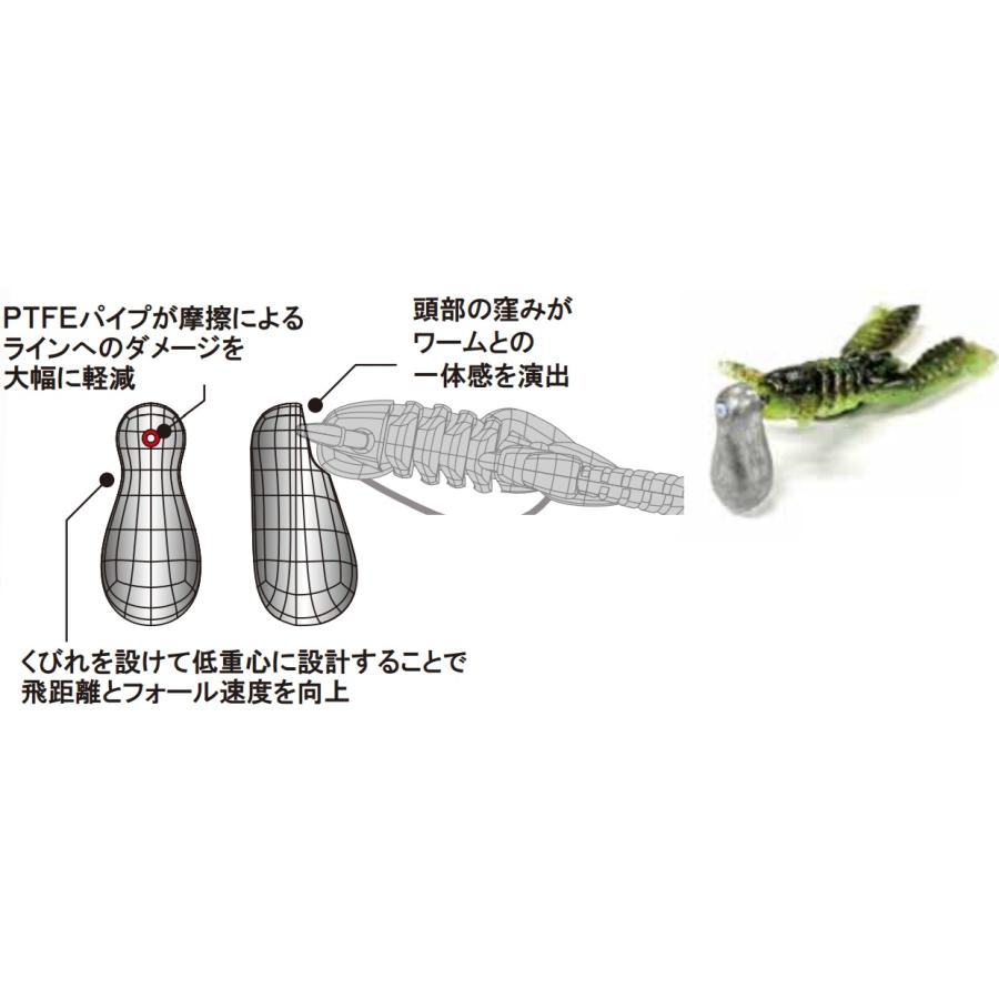 JACKALL（ジャッカル） サバイバルシンカー 42g 2個入 306897